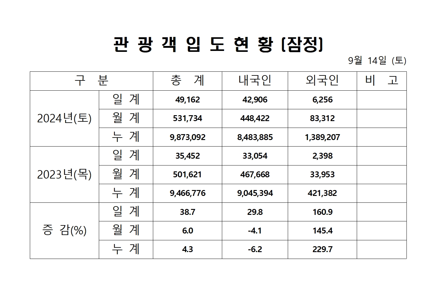 홈페이지 양식001.jpg