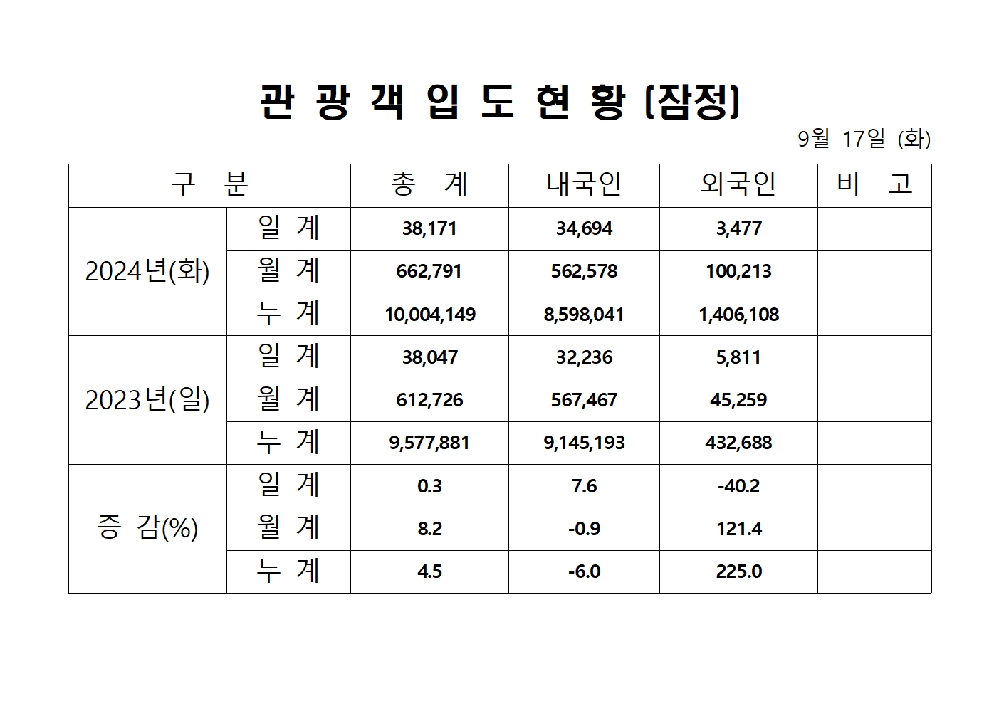 홈페이지 양식001.jpg