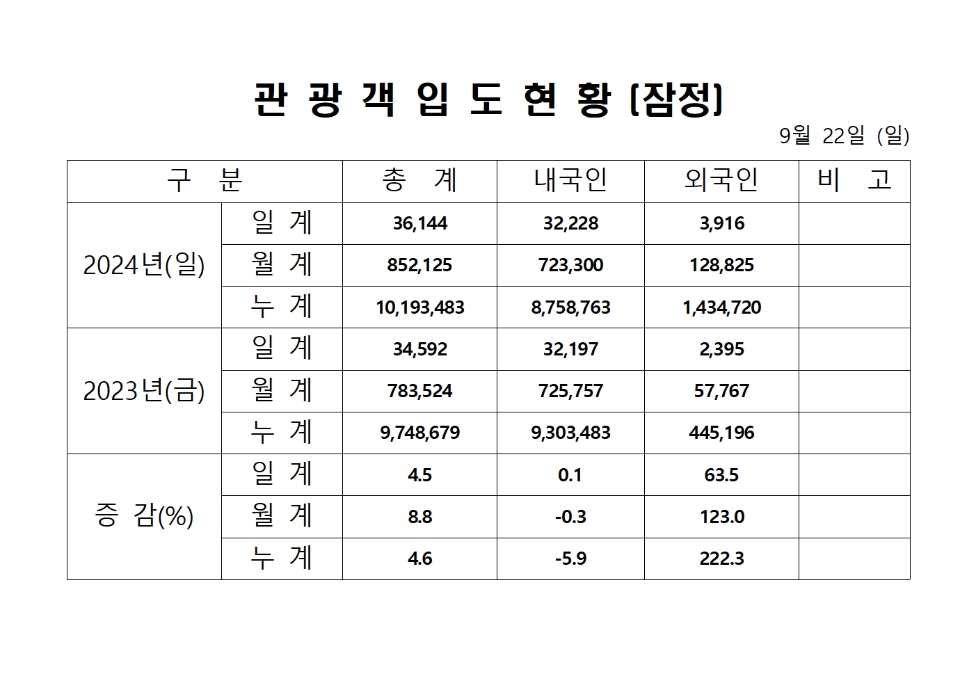 홈페이지 양식001.jpg