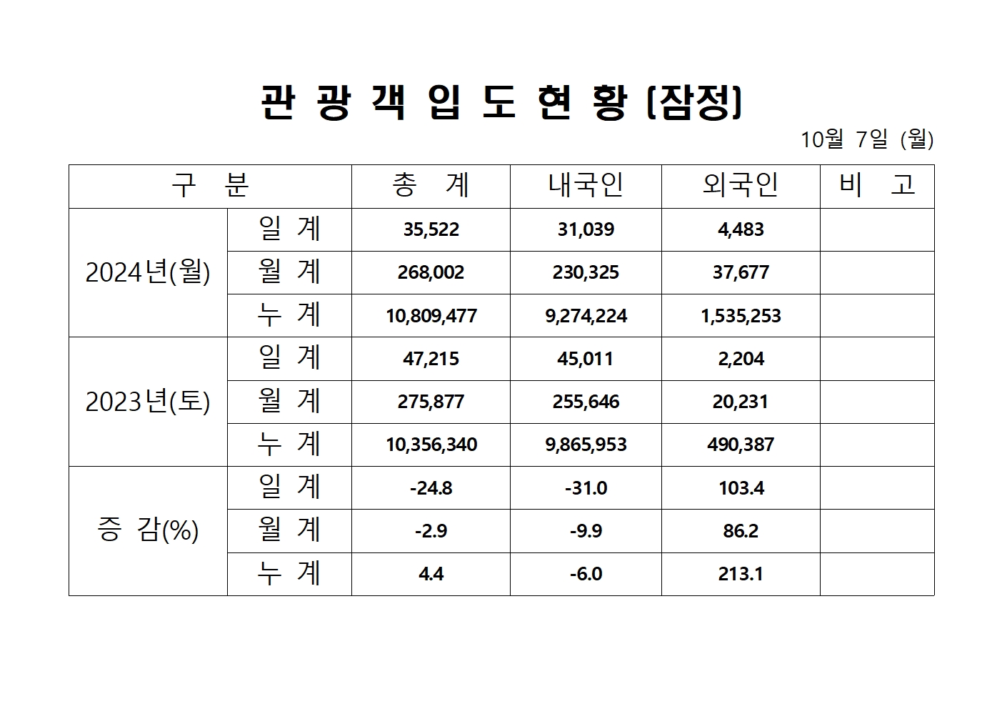 홈페이지 양식001.jpg