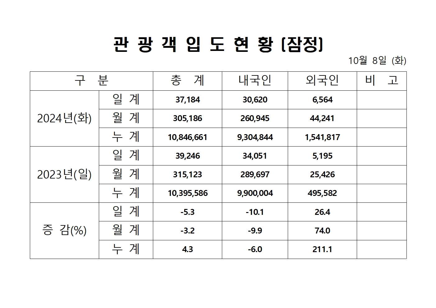 홈페이지 양식001.jpg