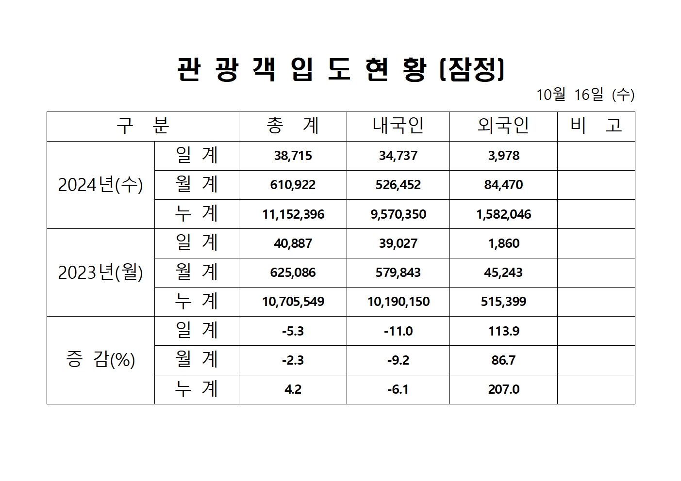 홈페이지 양식001.jpg