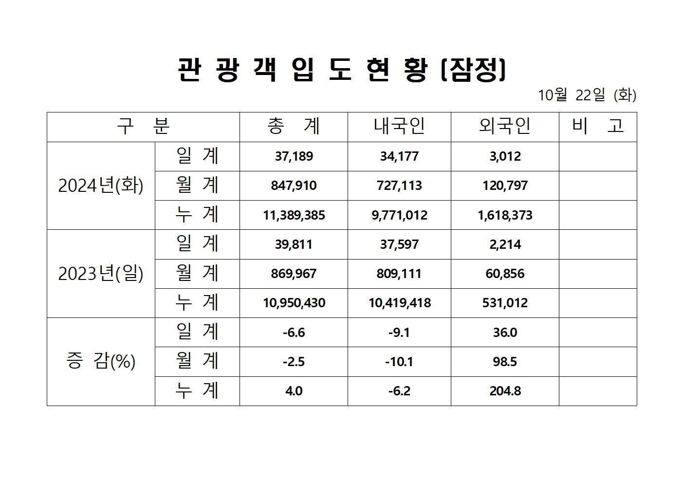 홈페이지 양식001.jpg