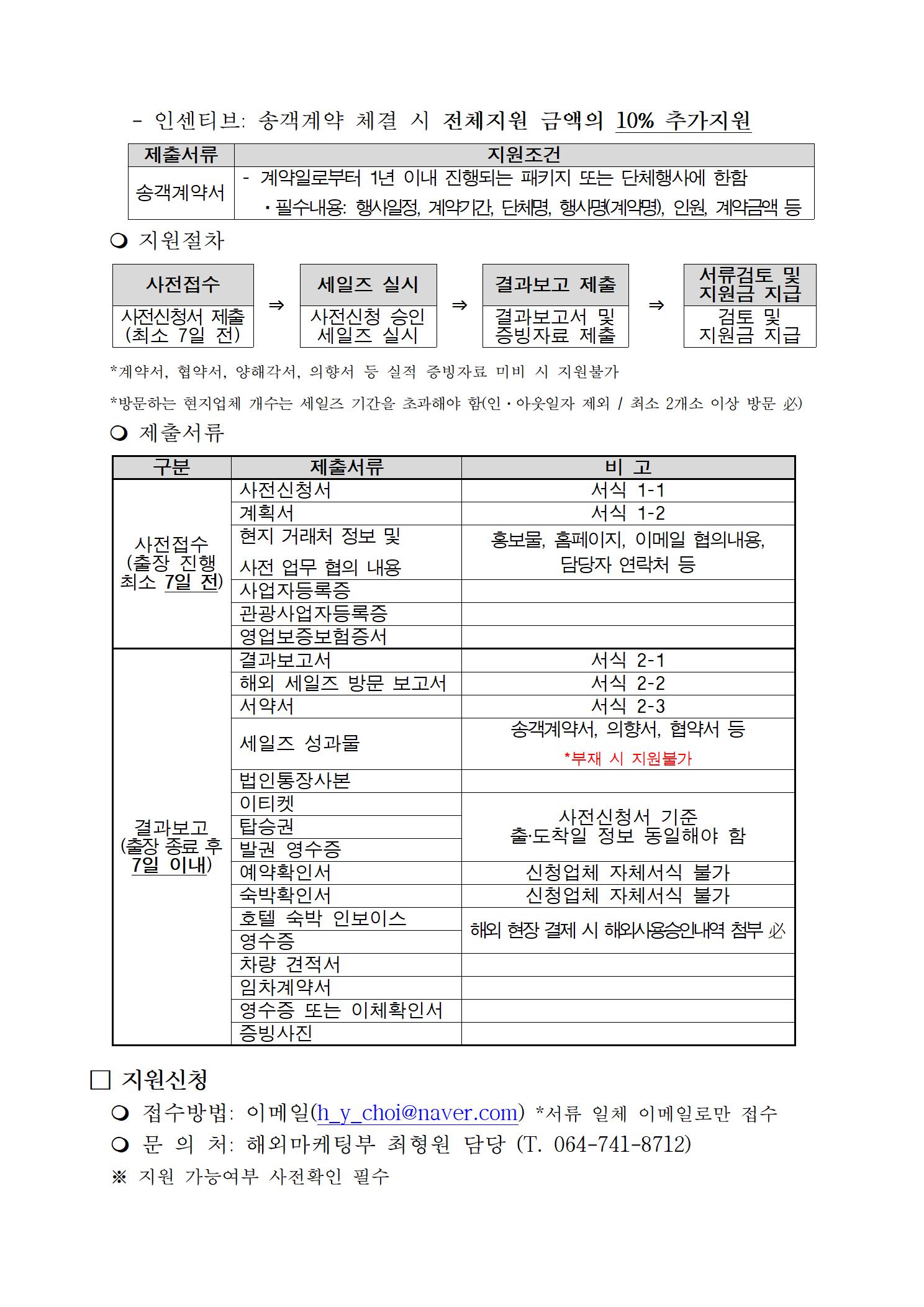 [제주관광협회] (공고) 2024년 해외 현지 개별세일즈 변경공고003.jpg
