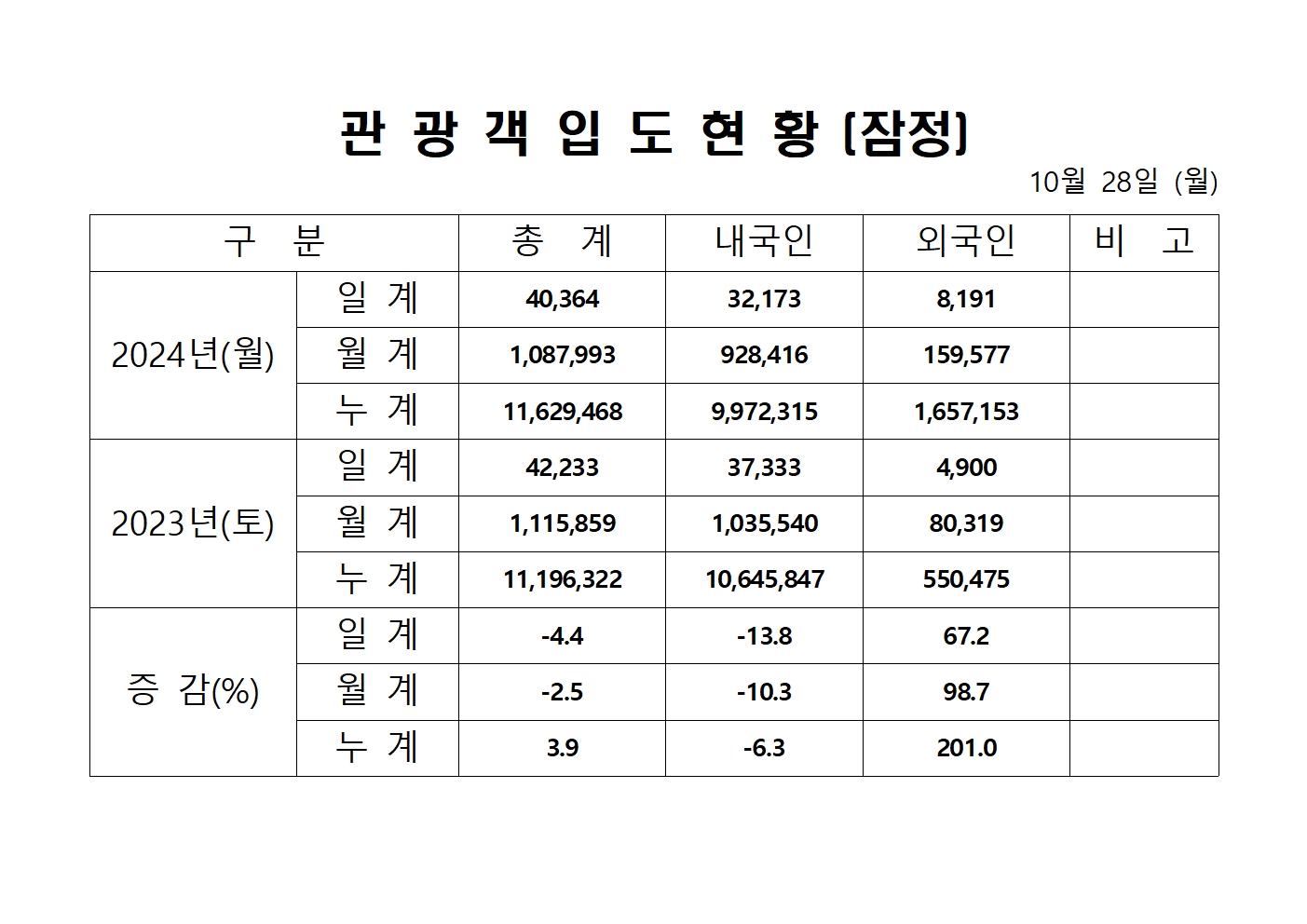 홈페이지 양식001.jpg