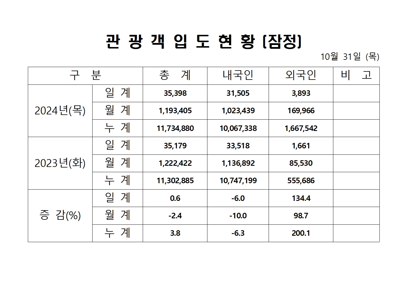 홈페이지 양식001.jpg