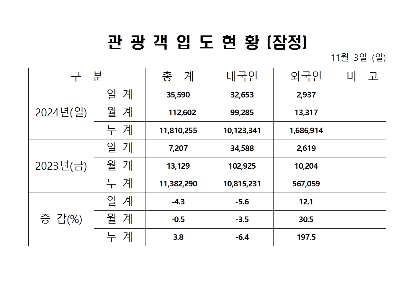 홈페이지 양식001.jpg