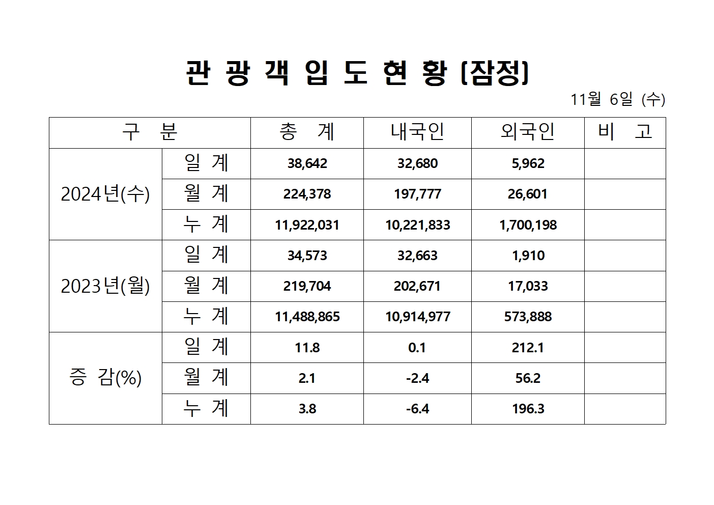 홈페이지 양식001.jpg