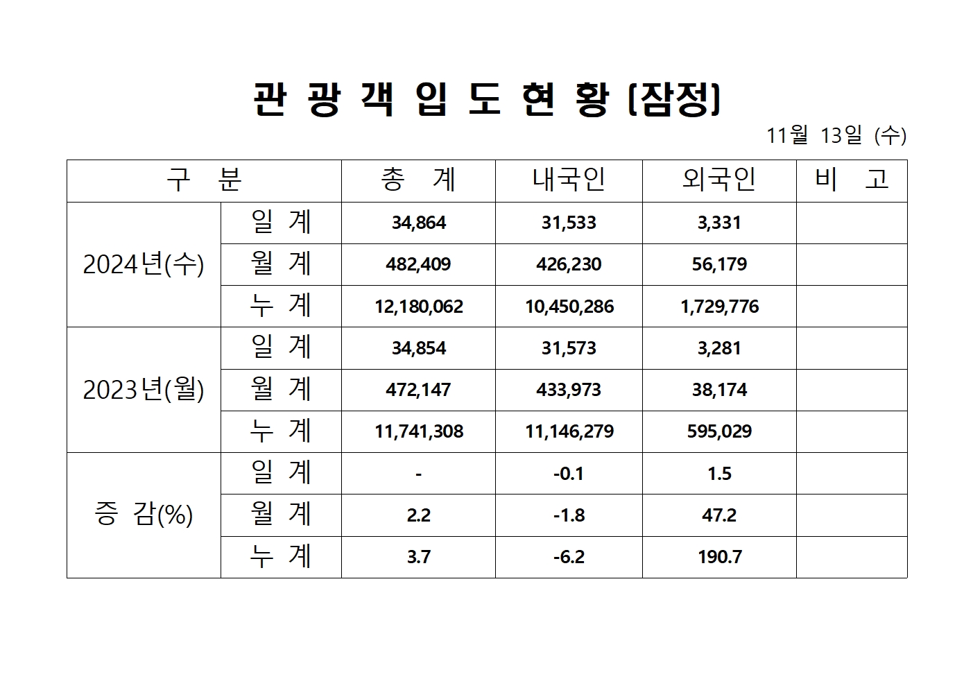 홈페이지 양식001.jpg