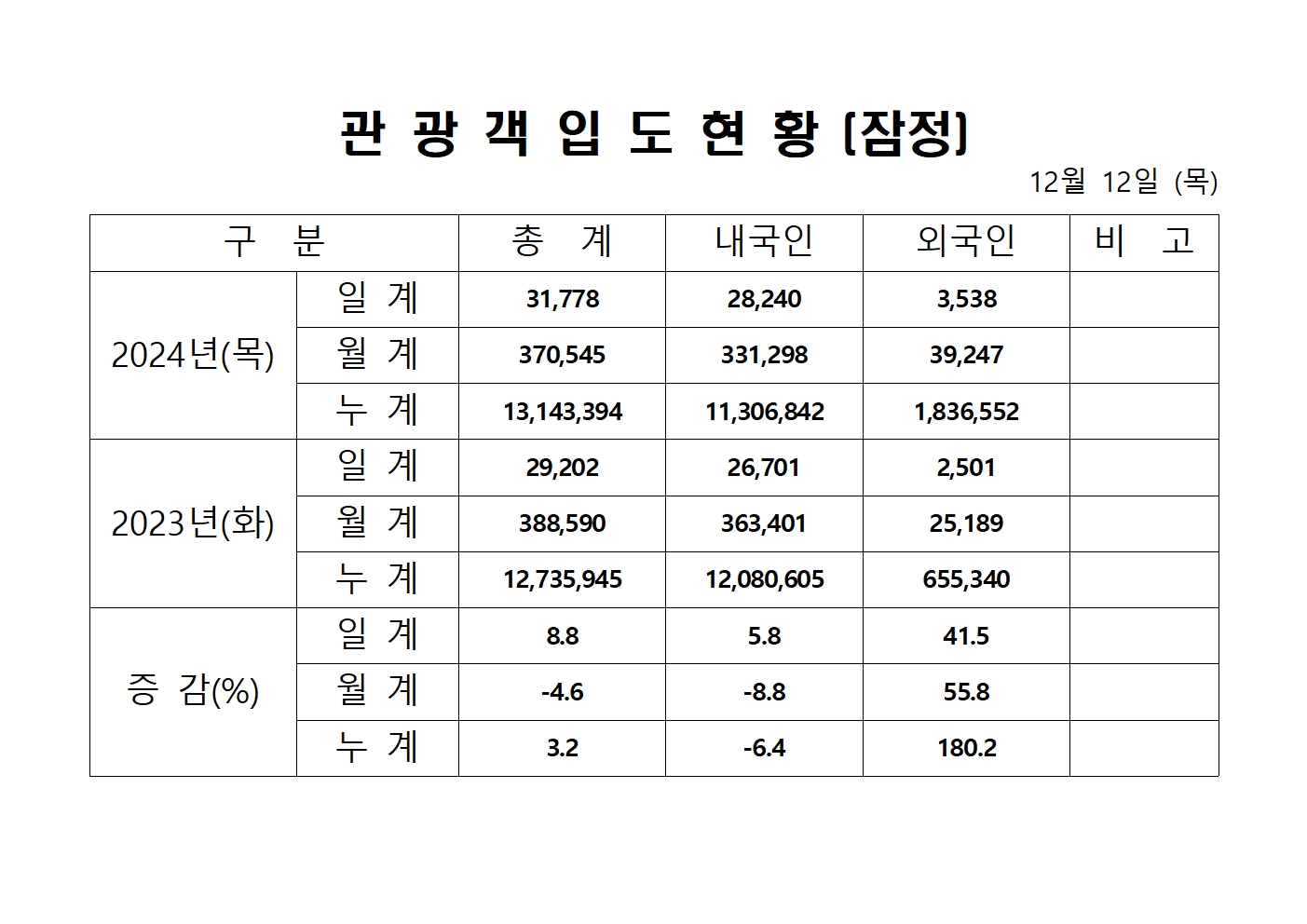 홈페이지 양식001.jpg