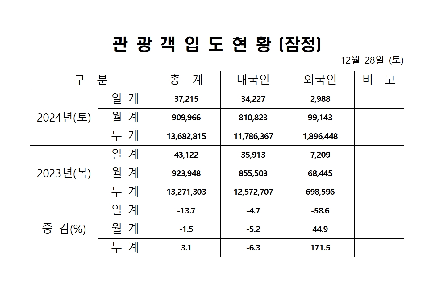 홈페이지 양식001.jpg