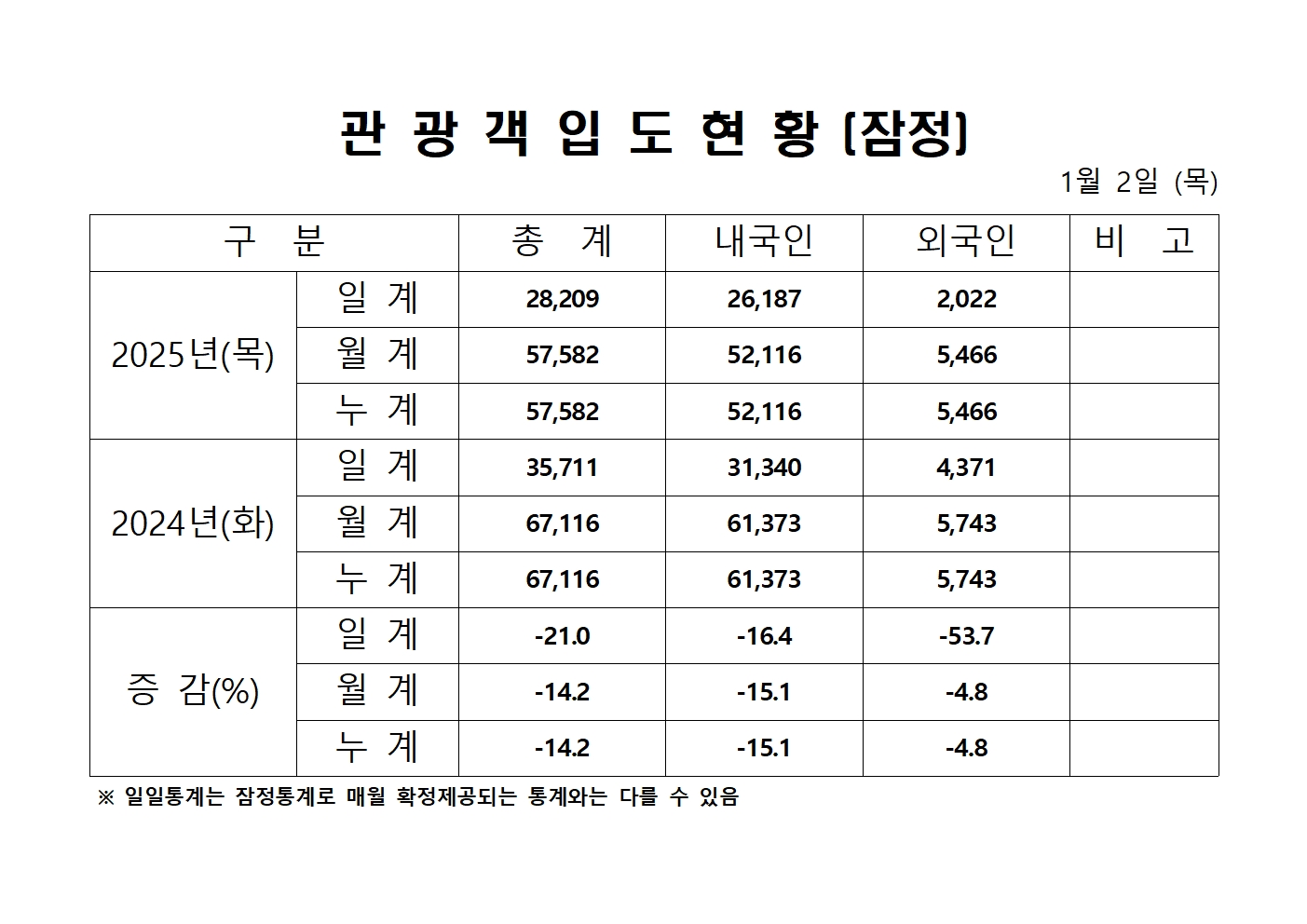 홈페이지 양식001.jpg