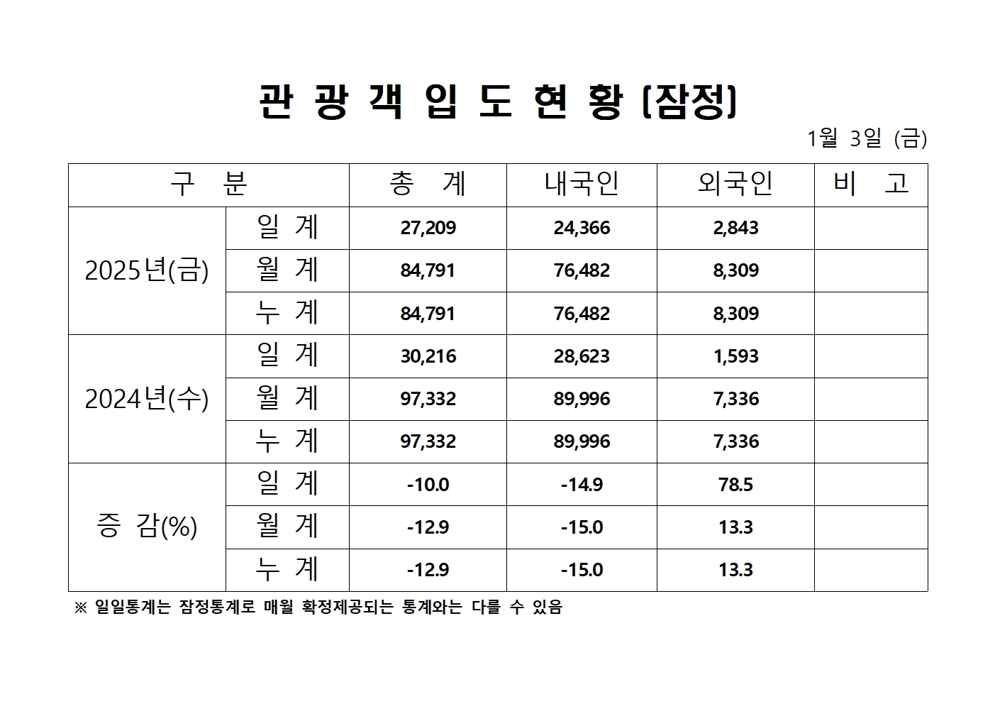 홈페이지 양식001.jpg