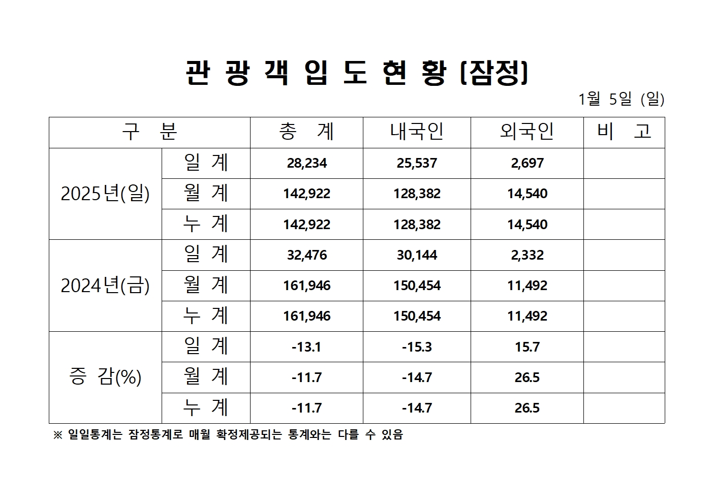 홈페이지 양식001.jpg