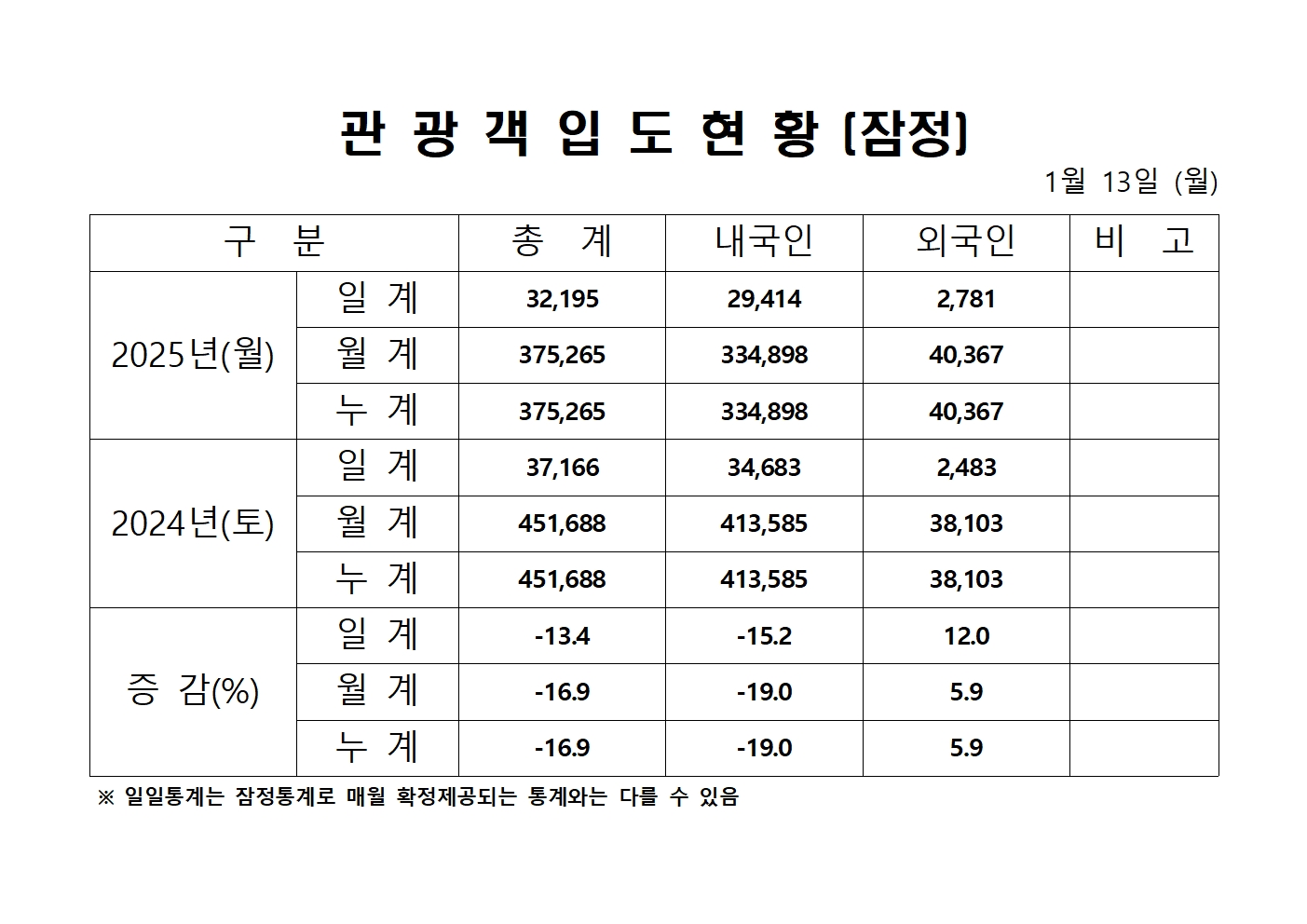 홈페이지 양식001.jpg