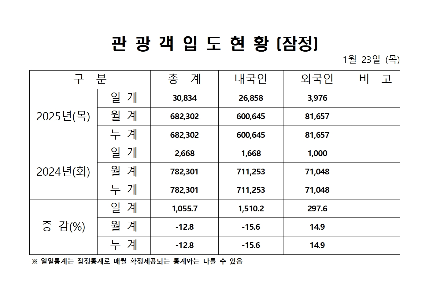 홈페이지 양식001.jpg