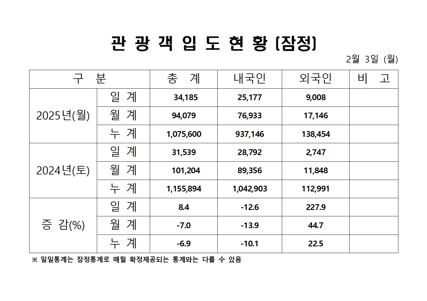 홈페이지 양식001.jpg