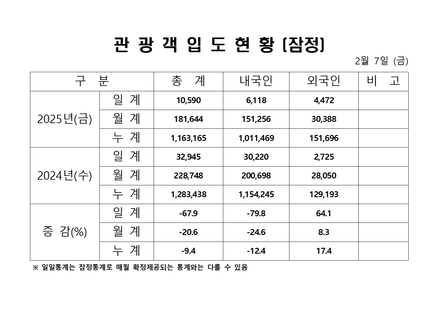 홈페이지 양식001.jpg