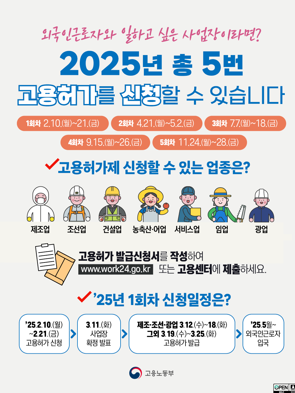 [붙임] 2025년 1회차 신규 인포그래픽(이미지).png