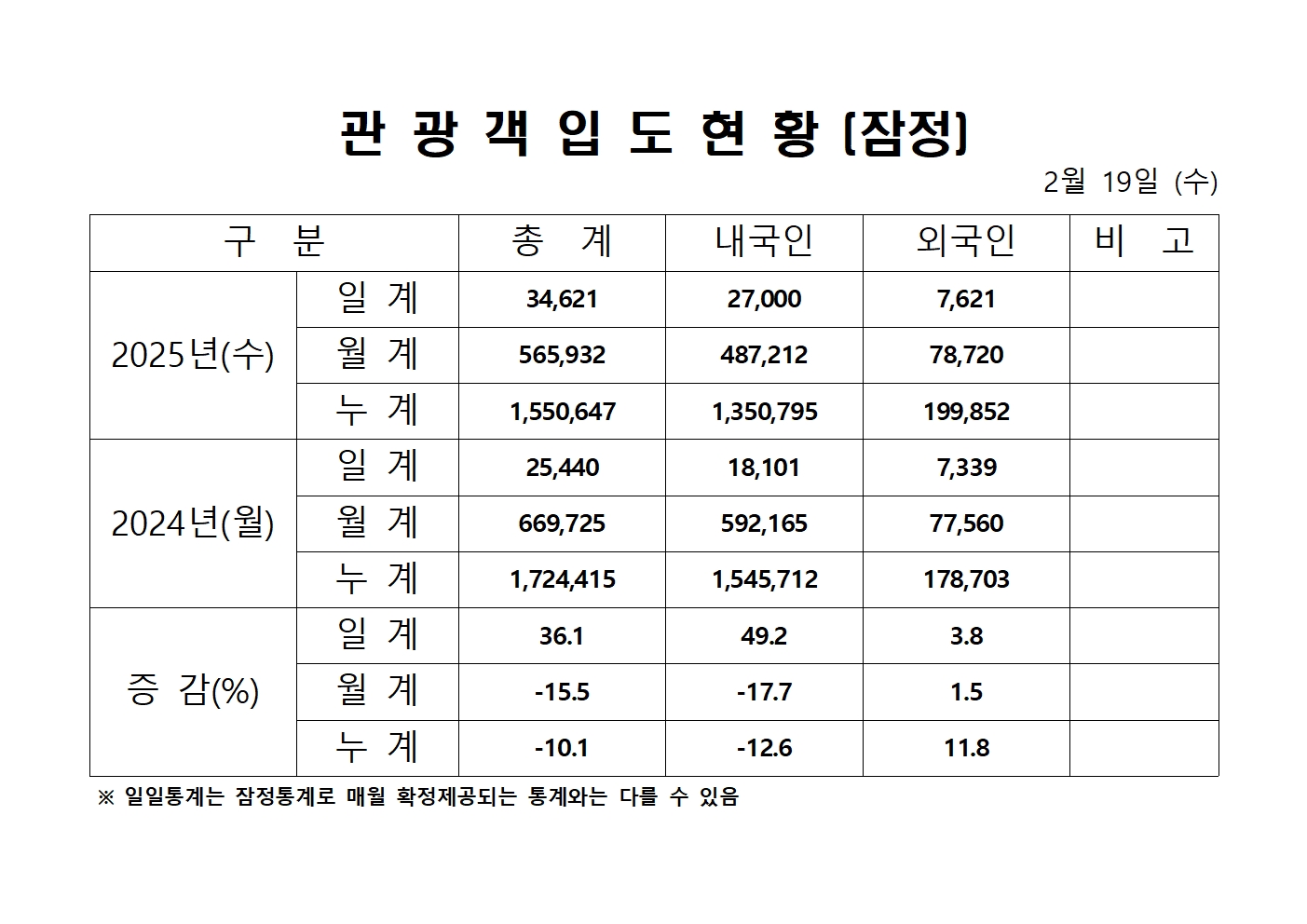 홈페이지 양식001.jpg