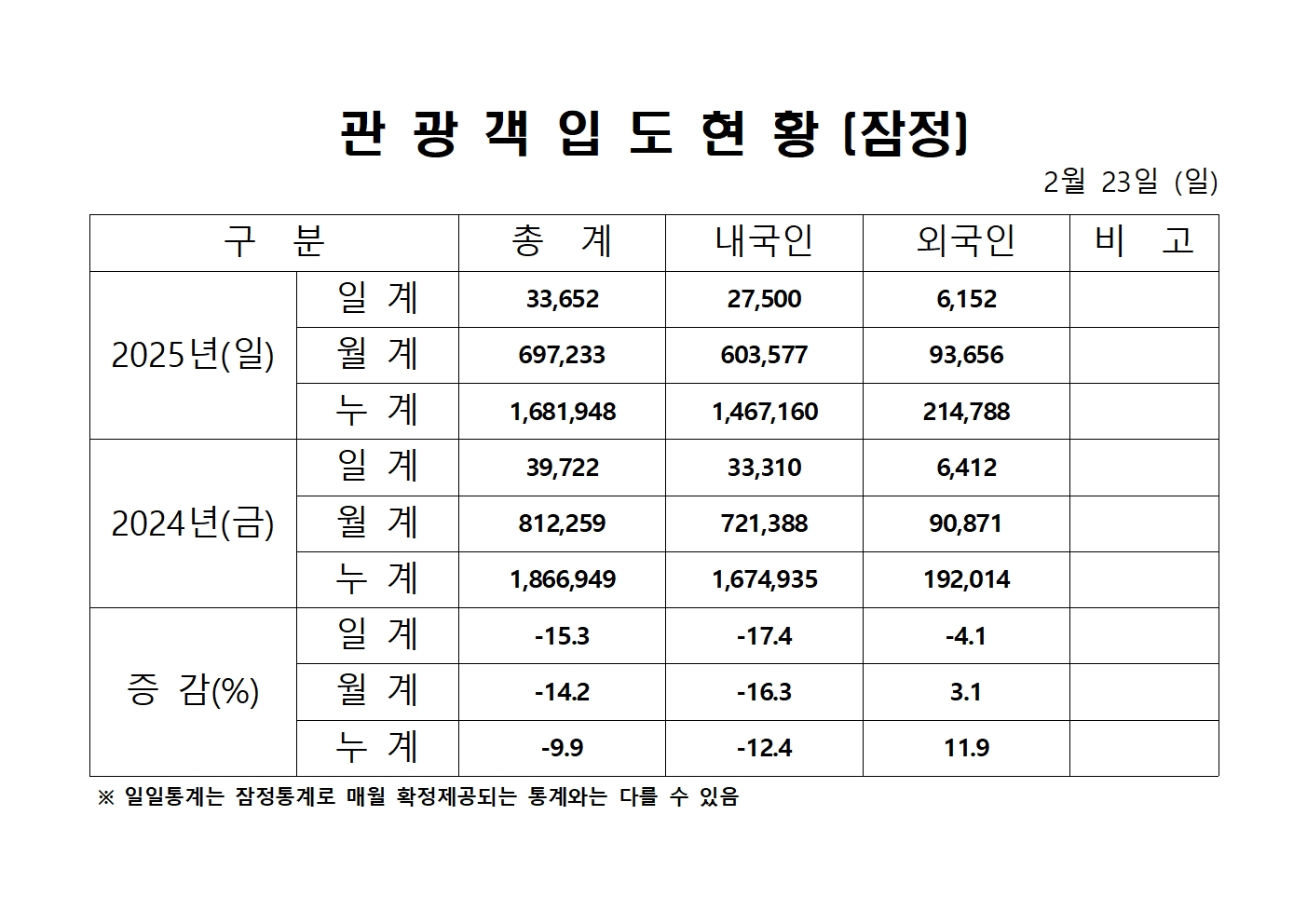 홈페이지 양식001.jpg
