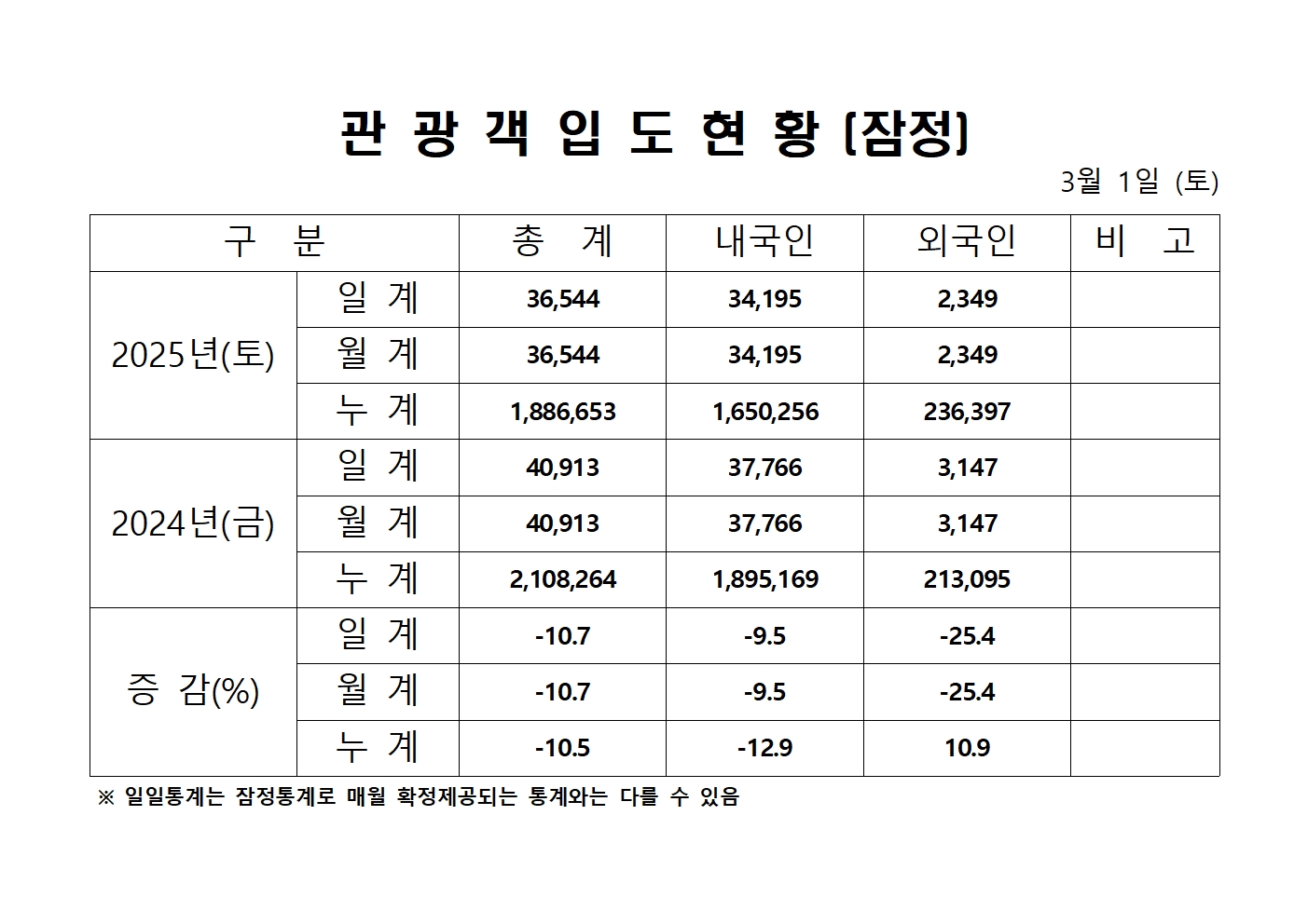 홈페이지 양식001.jpg