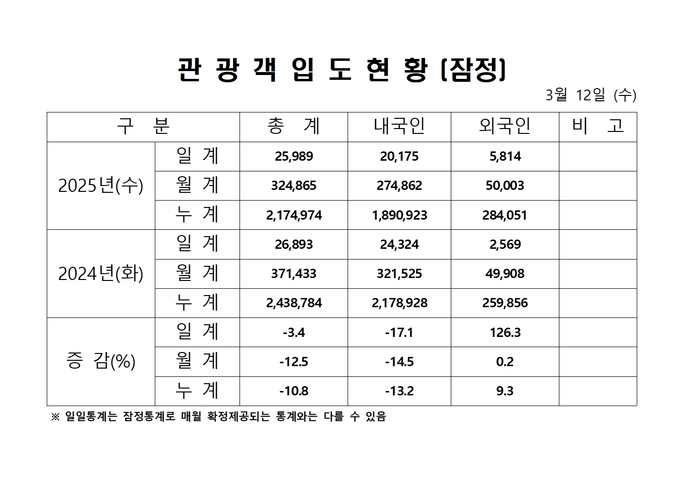 홈페이지 양식001.jpg