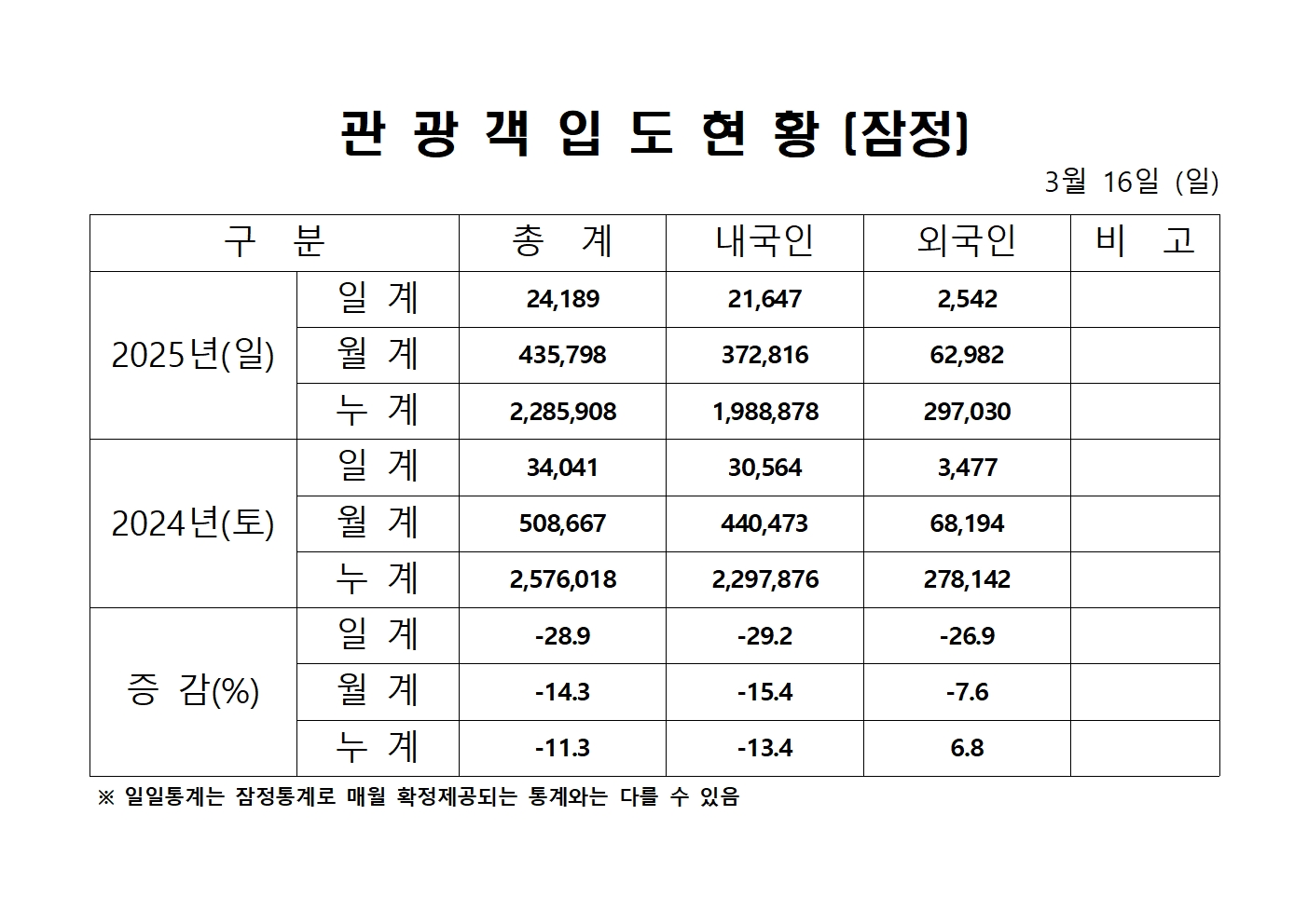 홈페이지 양식001.jpg