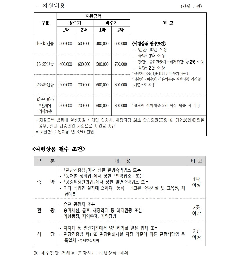 2025 단체관광객 유치마케팅 지원 사업 공고_2.jpg