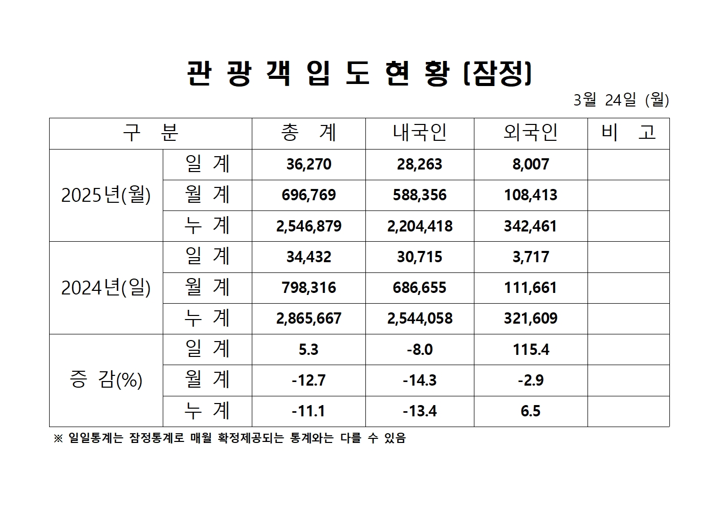 홈페이지 양식001.jpg