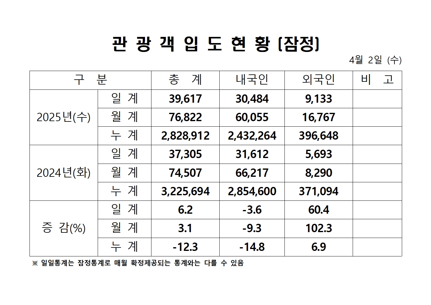 홈페이지 양식001.jpg