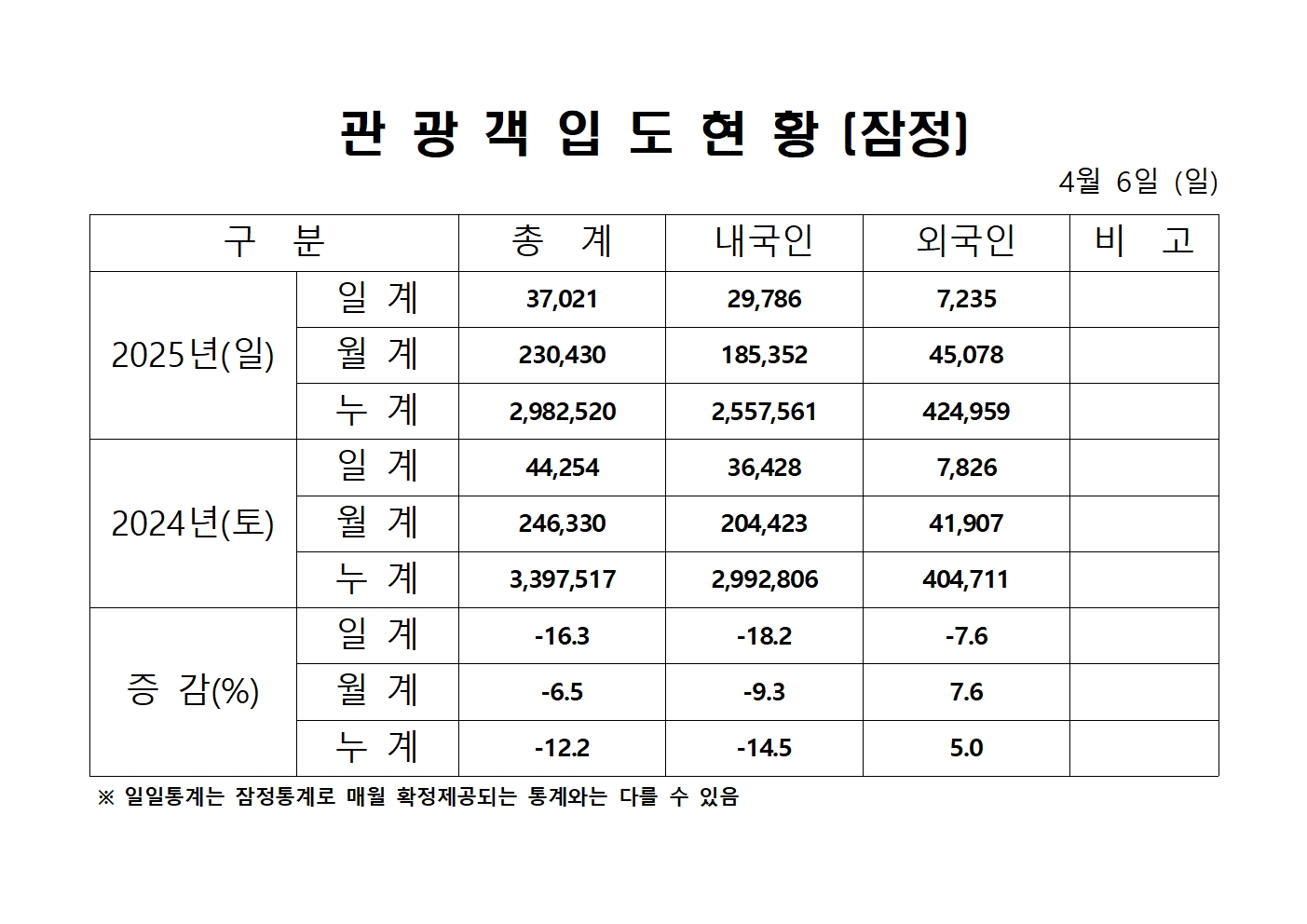 홈페이지 양식001.jpg