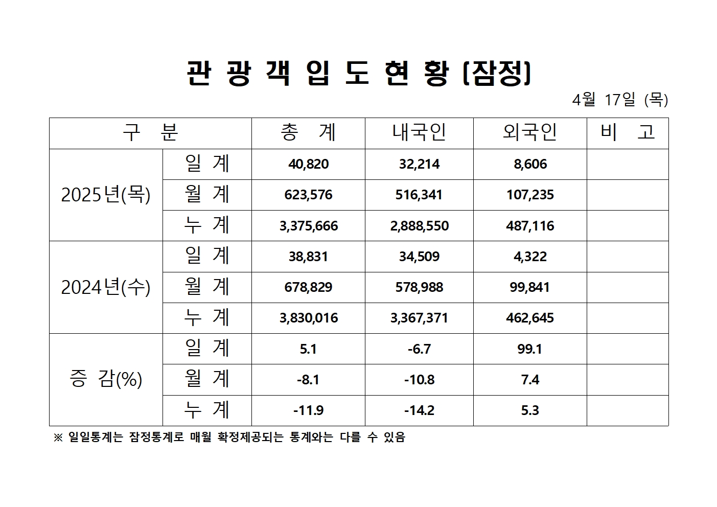 홈페이지 양식001.jpg