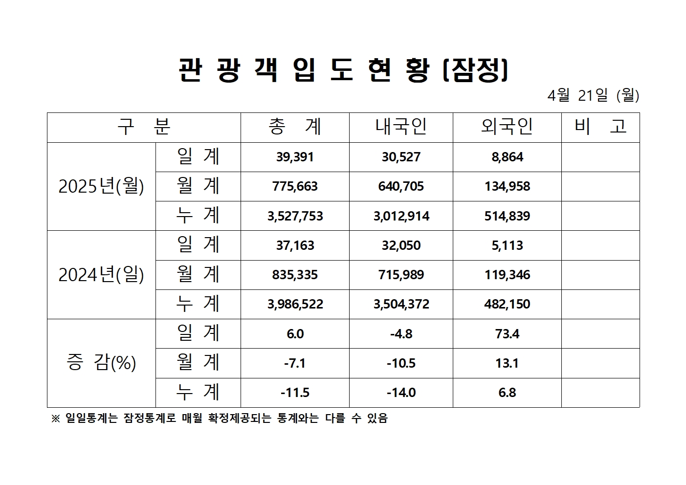 홈페이지 양식001.jpg