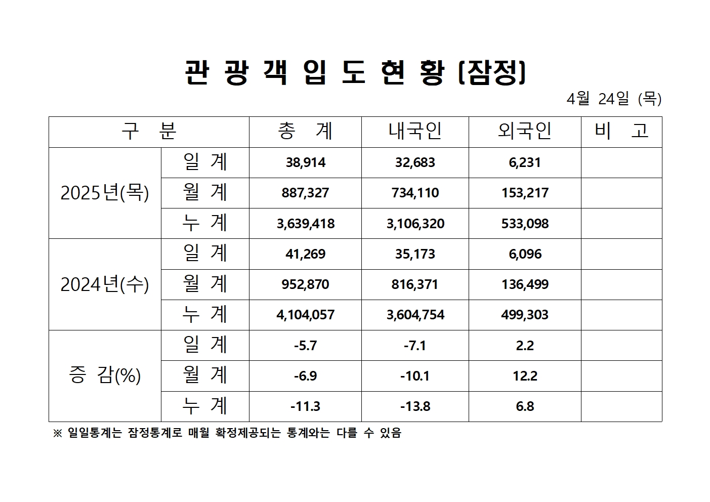 홈페이지 양식001.jpg