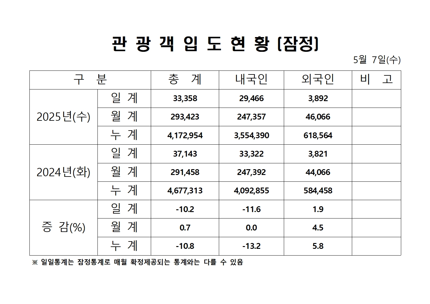 홈페이지 양식001.jpg
