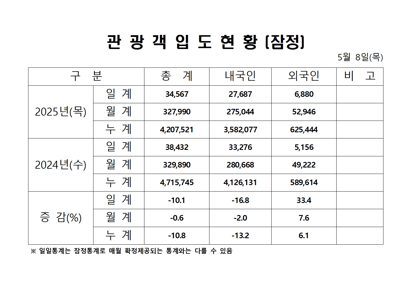 홈페이지 양식001.jpg
