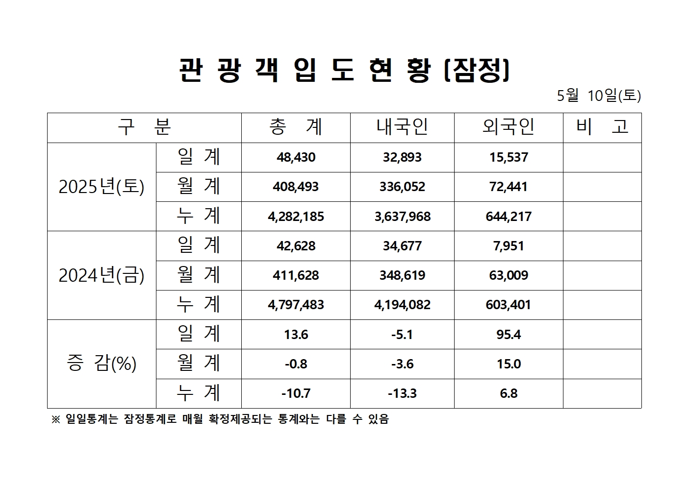 홈페이지 양식001.jpg