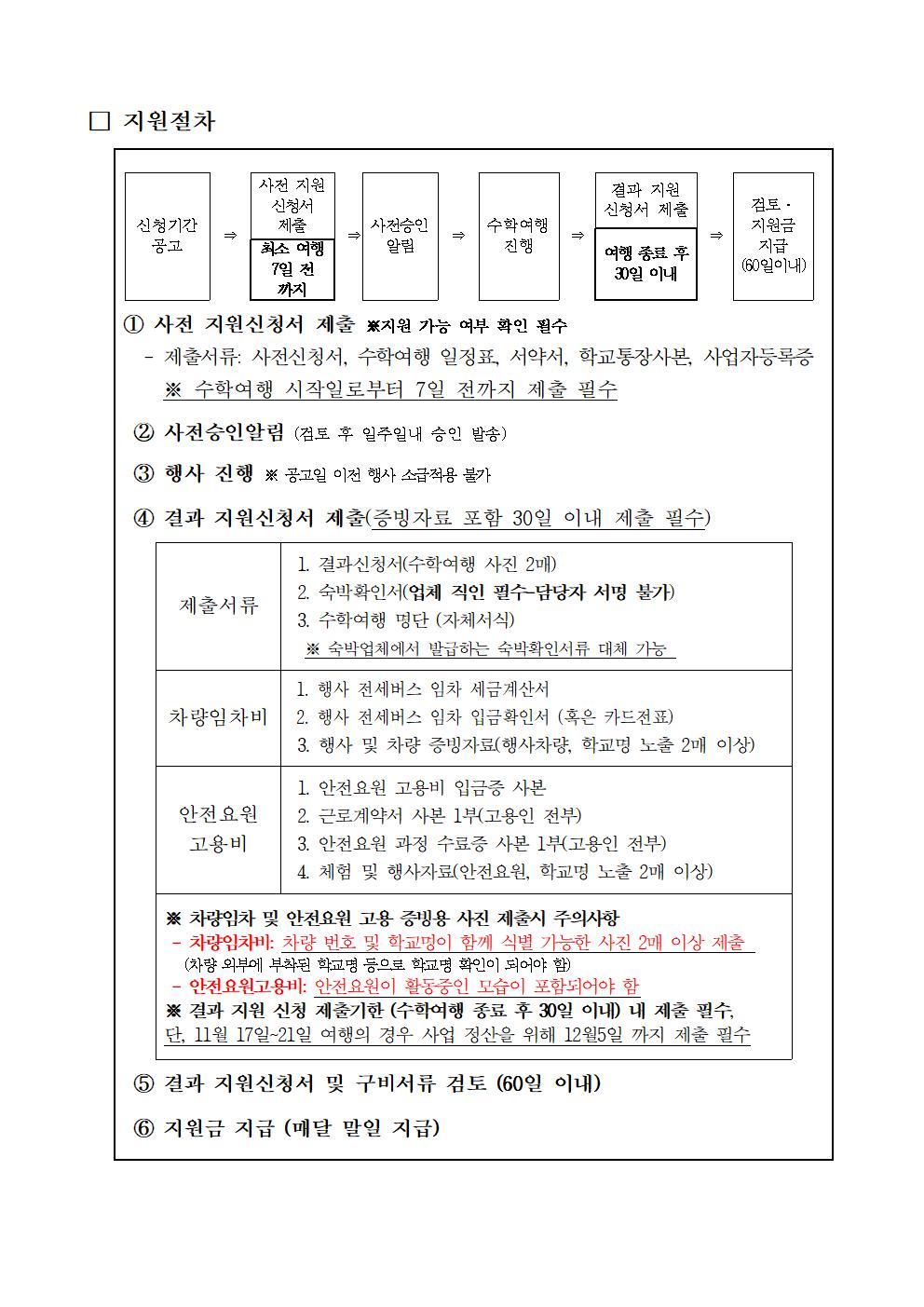 제주 관광객 유형 다변화 제주방문 수학여행단 지원 사업 공고(배포용)002.jpg