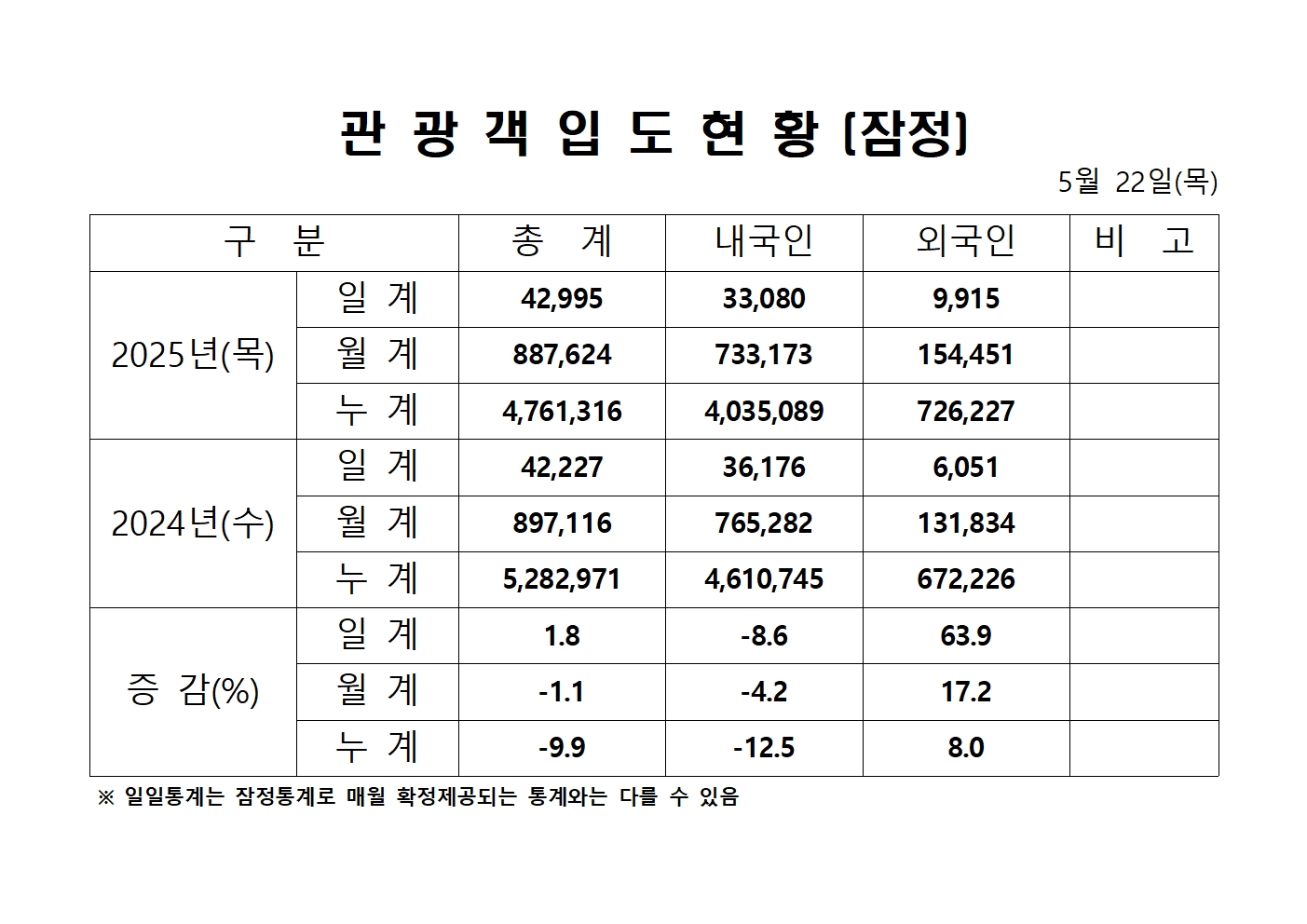 홈페이지 양식001.jpg