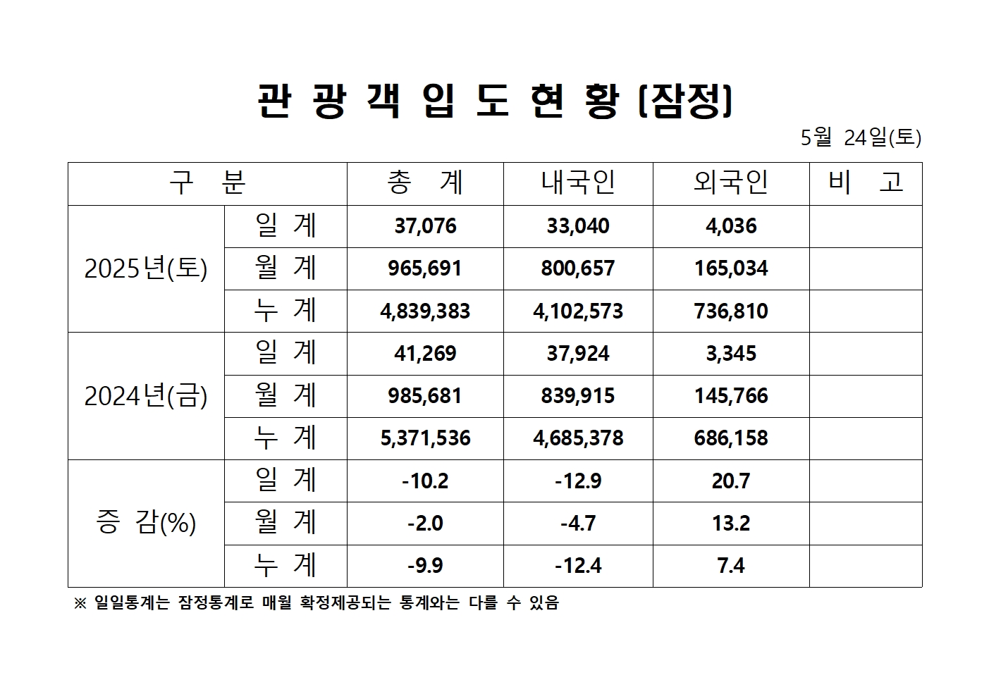 홈페이지 양식001.jpg