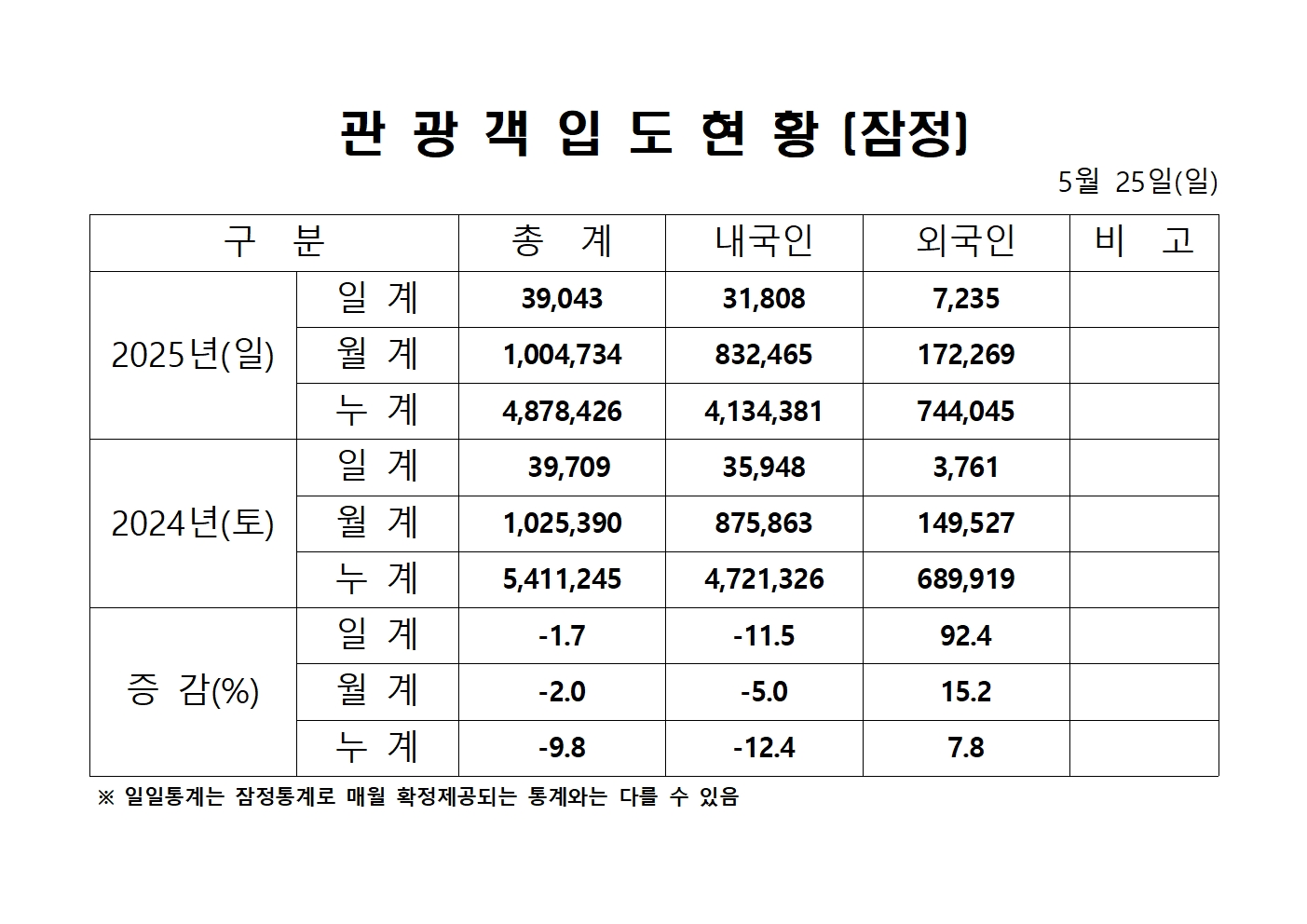 홈페이지 양식001.jpg