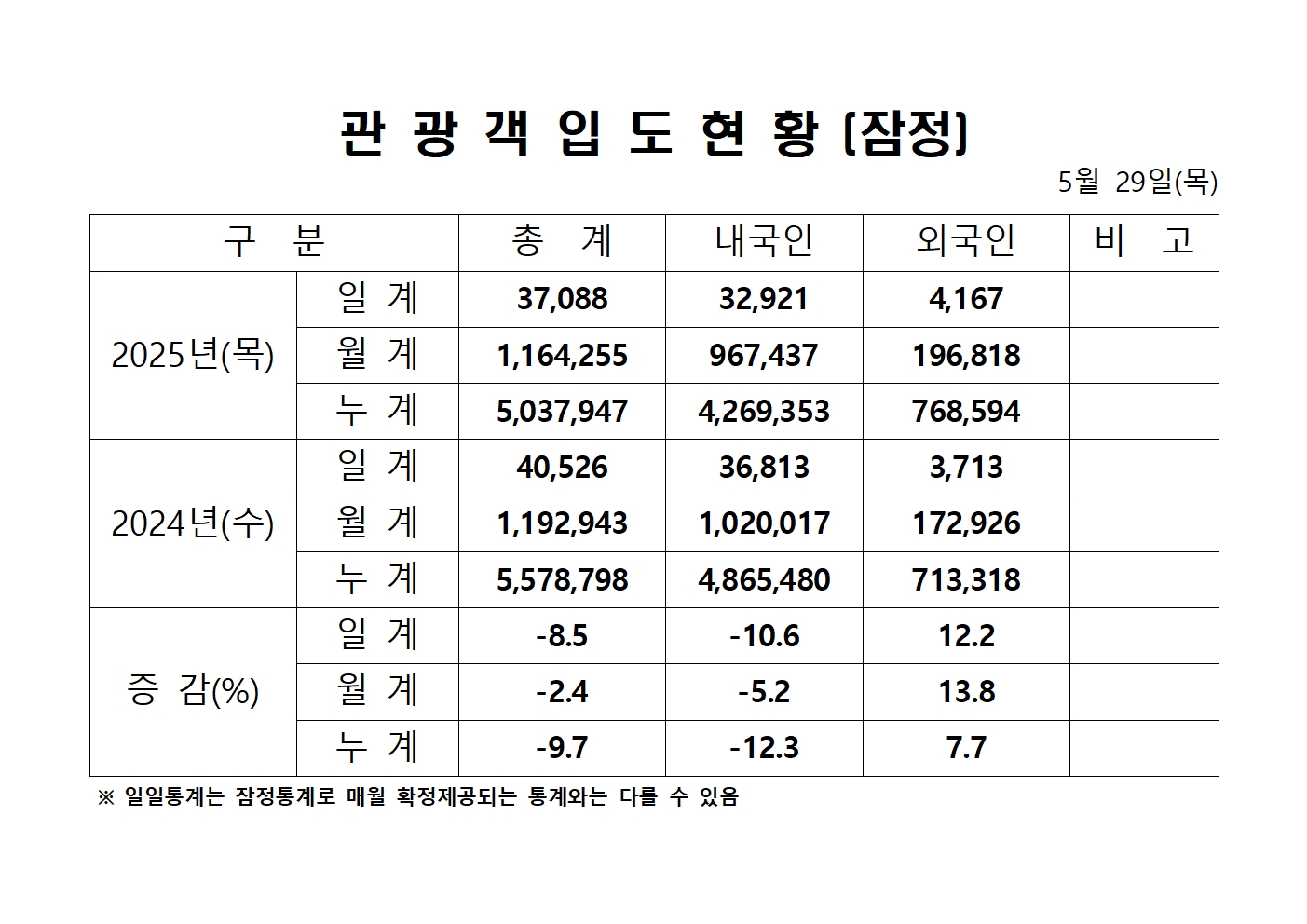 홈페이지 양식001.jpg