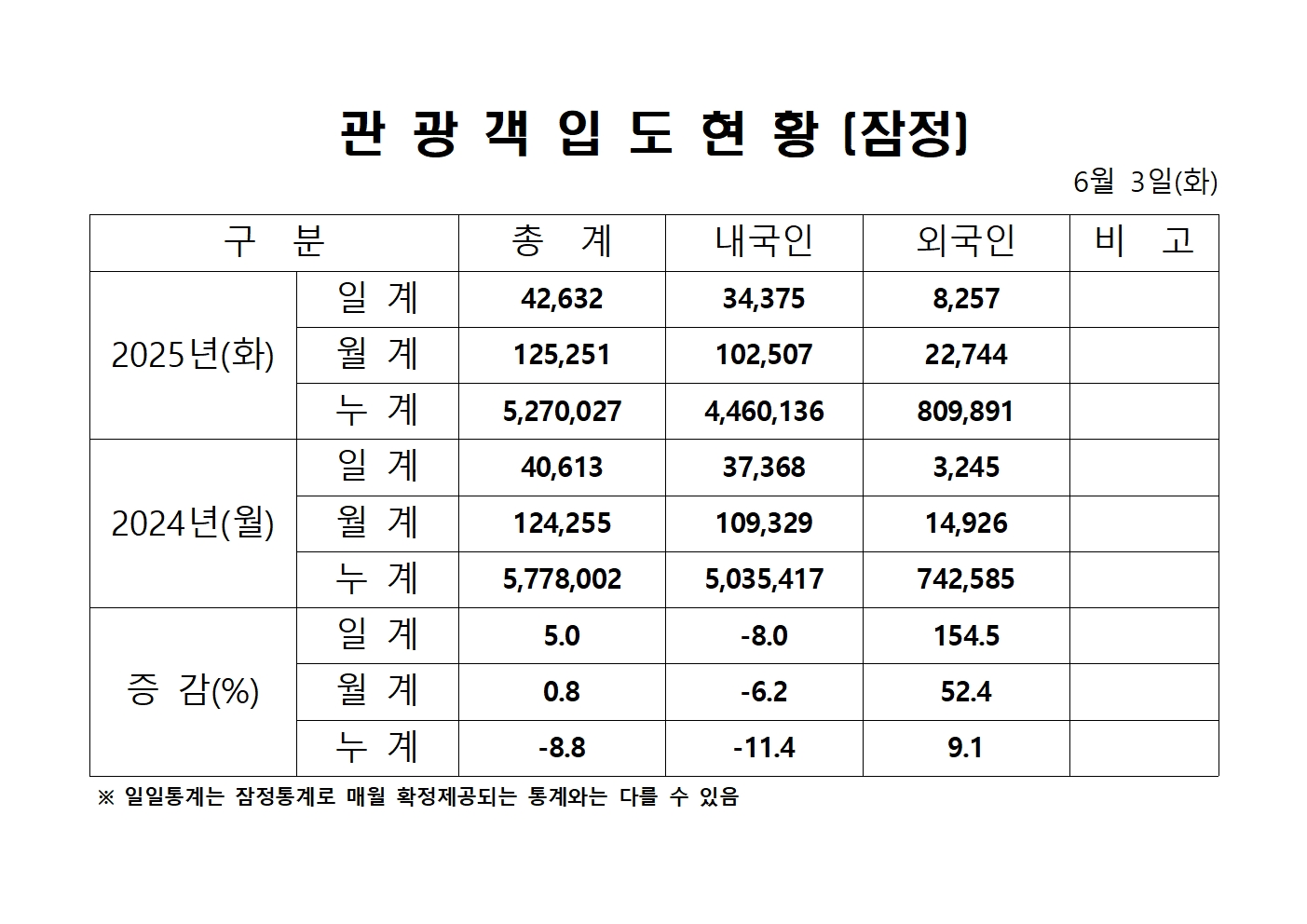 홈페이지 양식001.jpg