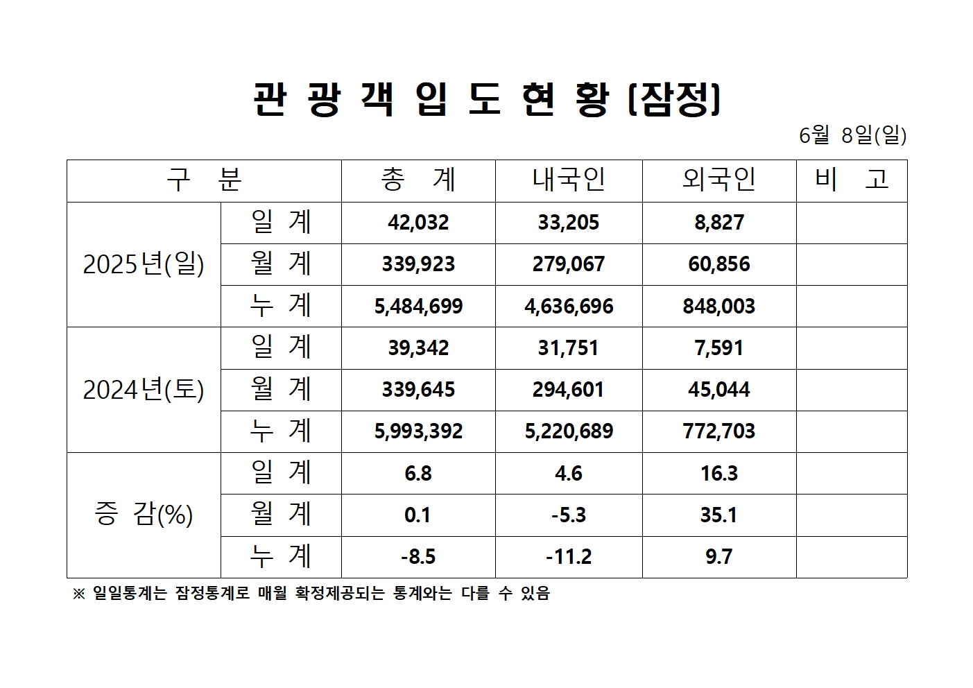 홈페이지 양식001.jpg
