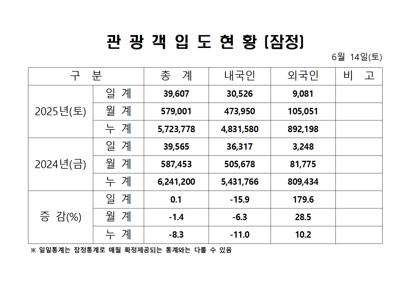 홈페이지 양식001.jpg