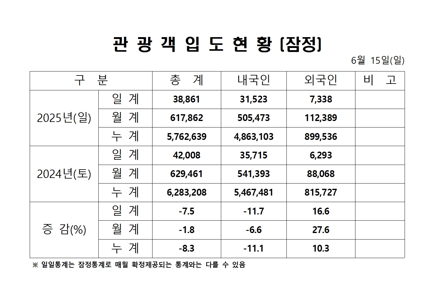홈페이지 양식001.jpg