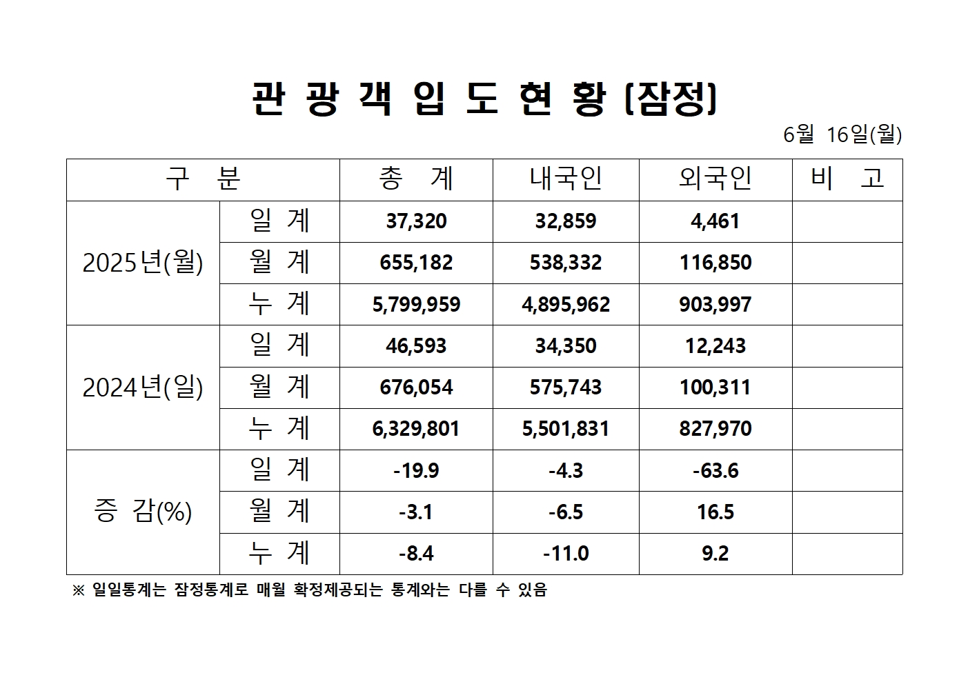 홈페이지 양식001.jpg