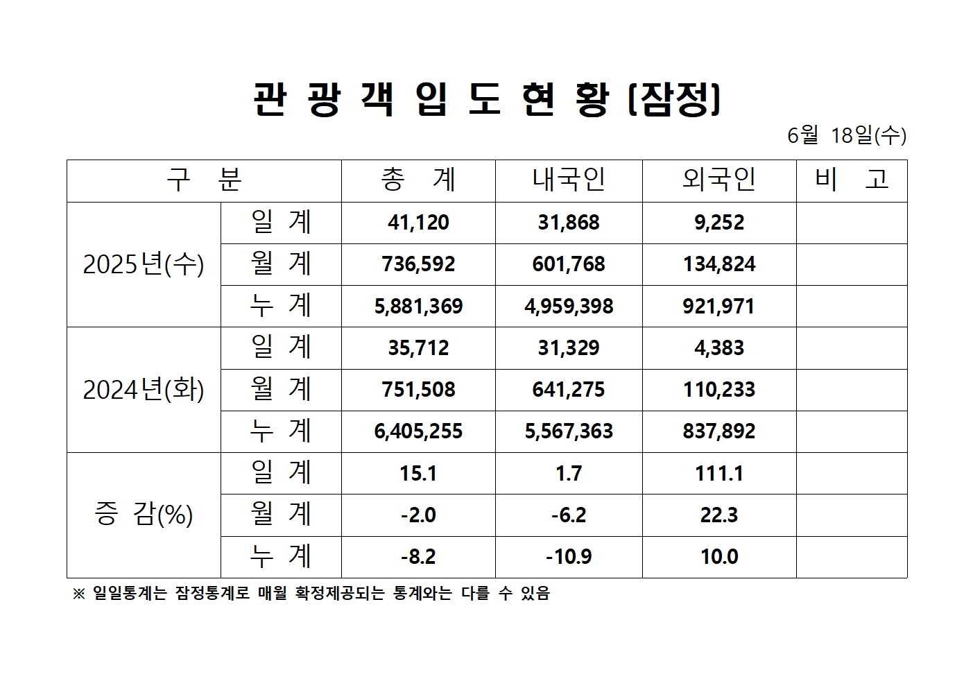 홈페이지 양식001.jpg