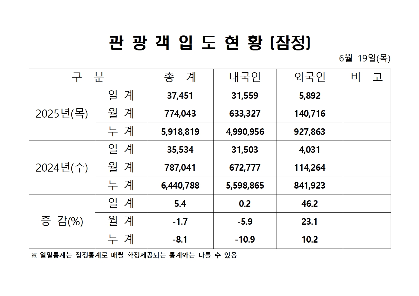 0619홈페이지 양식001.jpg